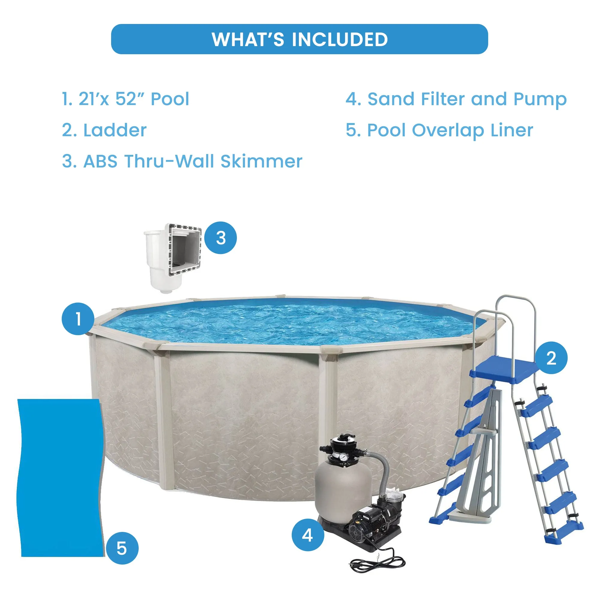 Aquarian Phoenix 21 Ft x 52 In Above Ground Pool w/ Pump, Ladder, & Accessories