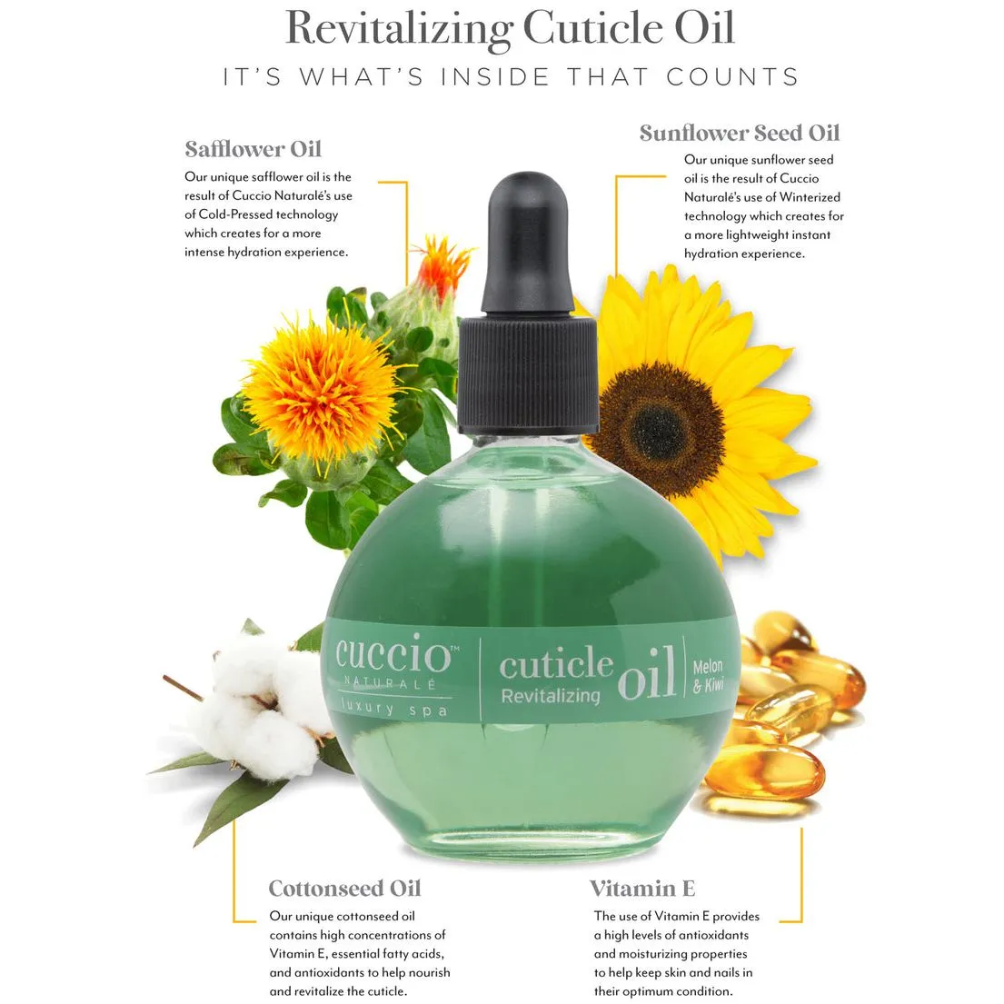 Cuccio - Revitalizing Cutcile Oil - Melon & Kiwi 2.5 oz