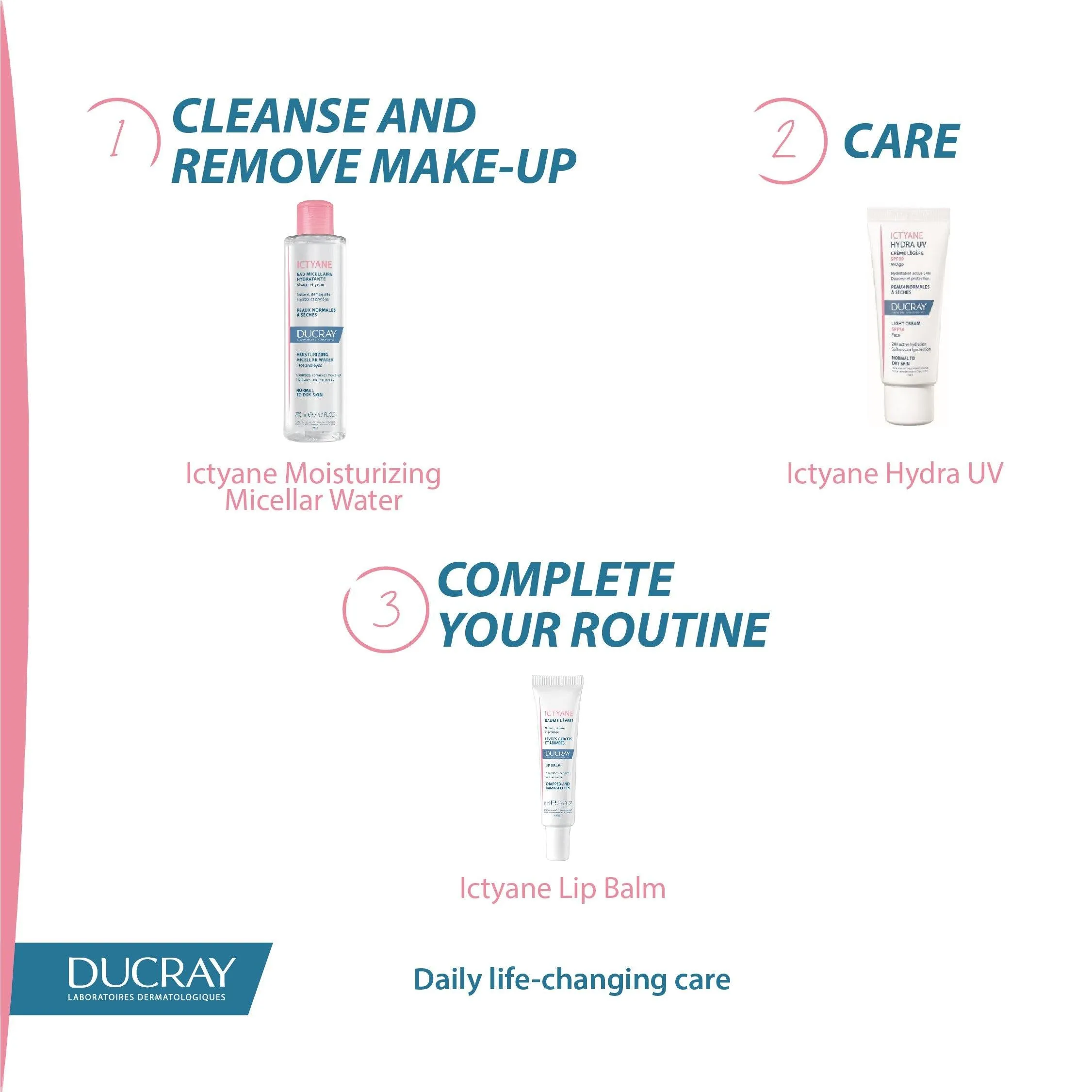 Ducray Ictyane Hydra Uv Creme Legere