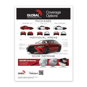 Global PPF - Coverage Flyer