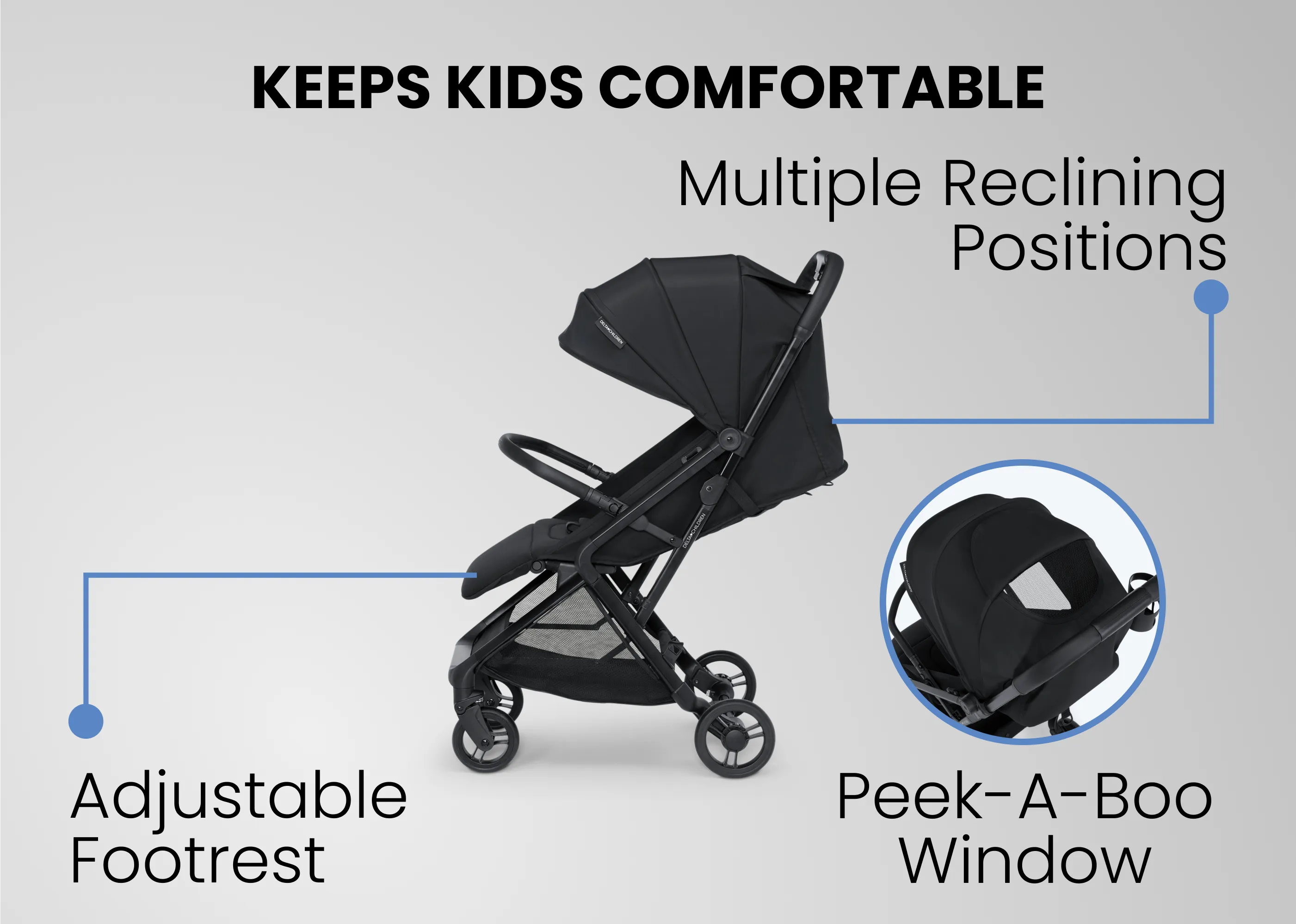 Icon Ultra Compact Everyday & Travel Stroller