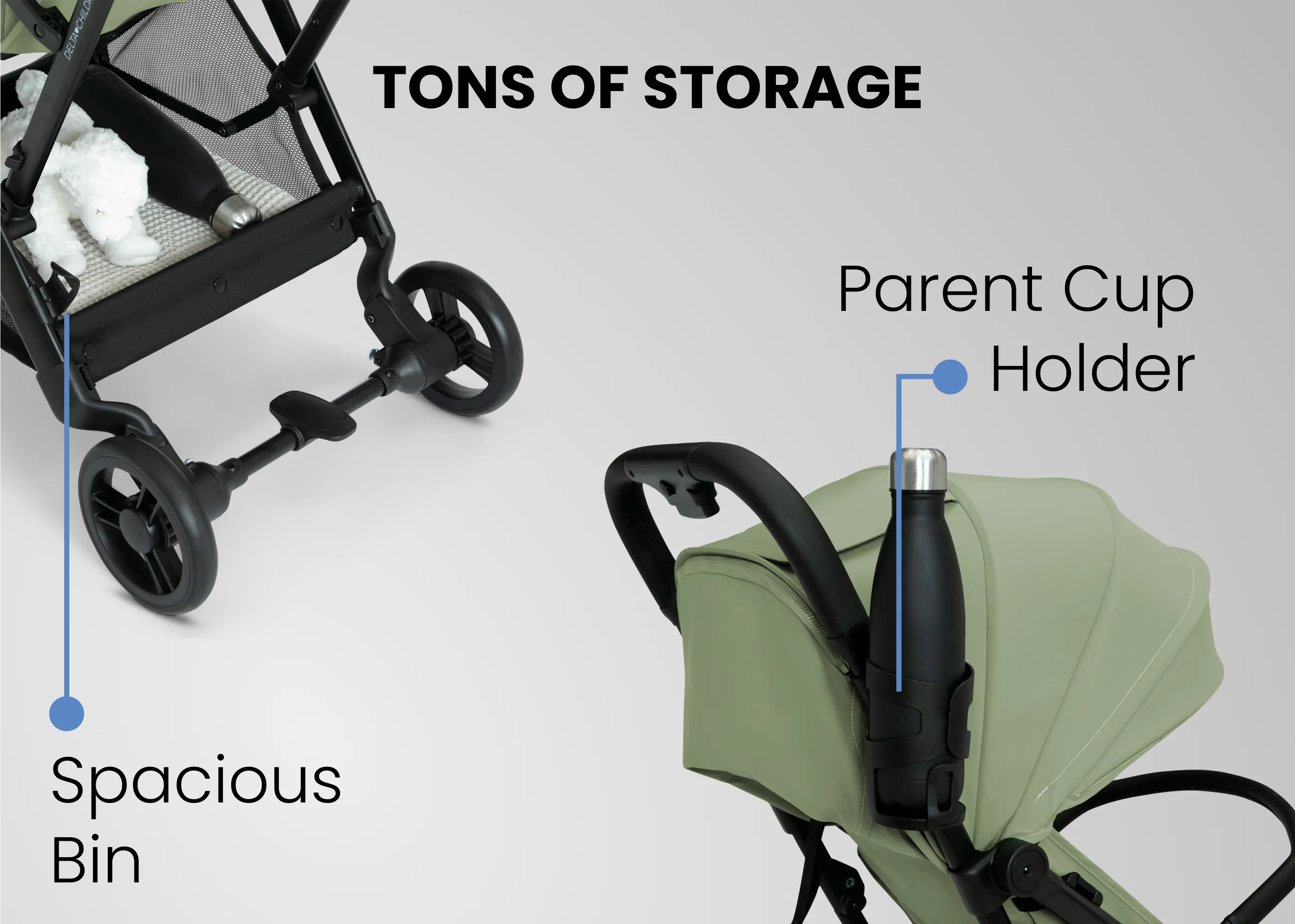 Icon Ultra Compact Everyday & Travel Stroller