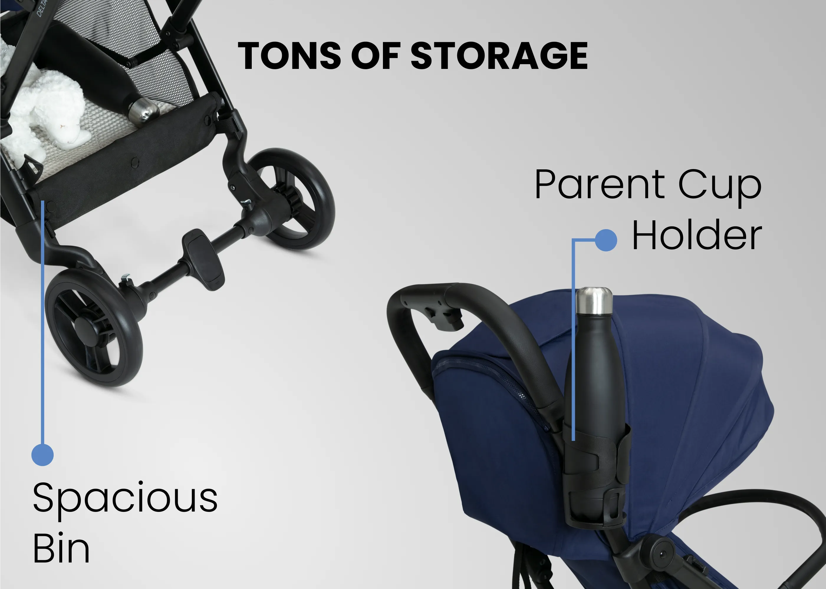 Icon Ultra Compact Everyday & Travel Stroller